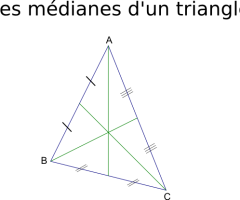 Médianes d'un triangle